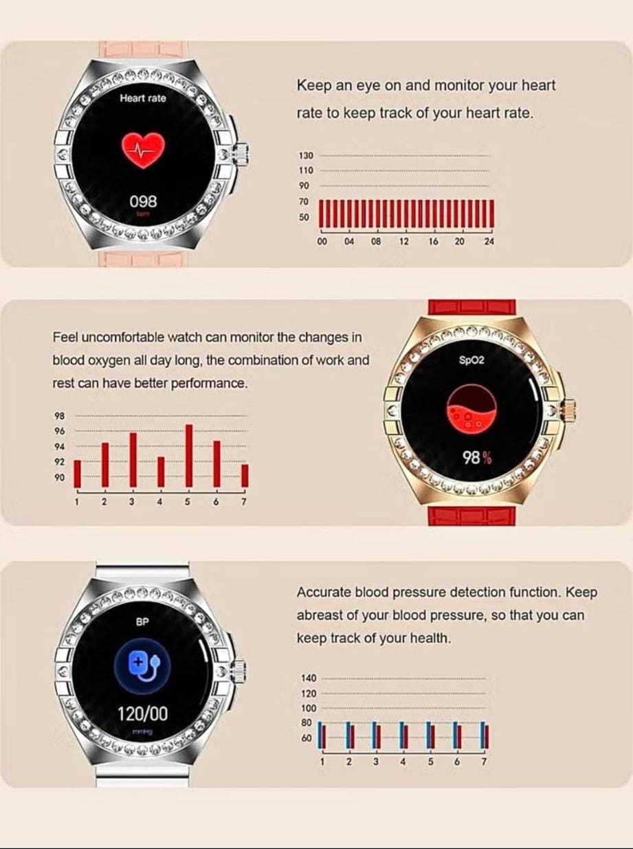 Smartwatch mulher - Tecnologia & Beleza 