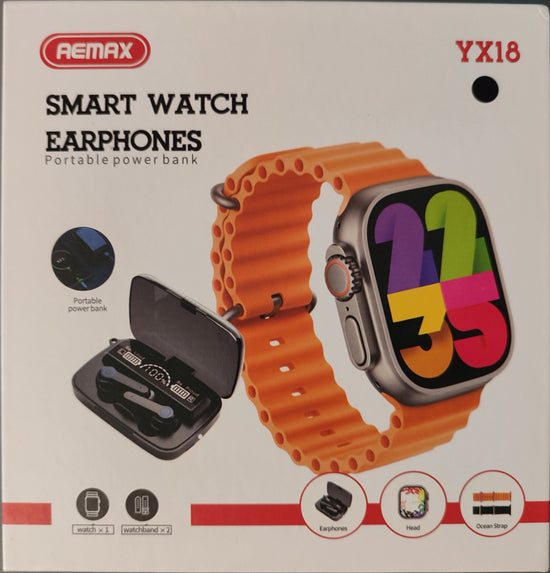 Smartwatch - Tecnologia & Beleza 